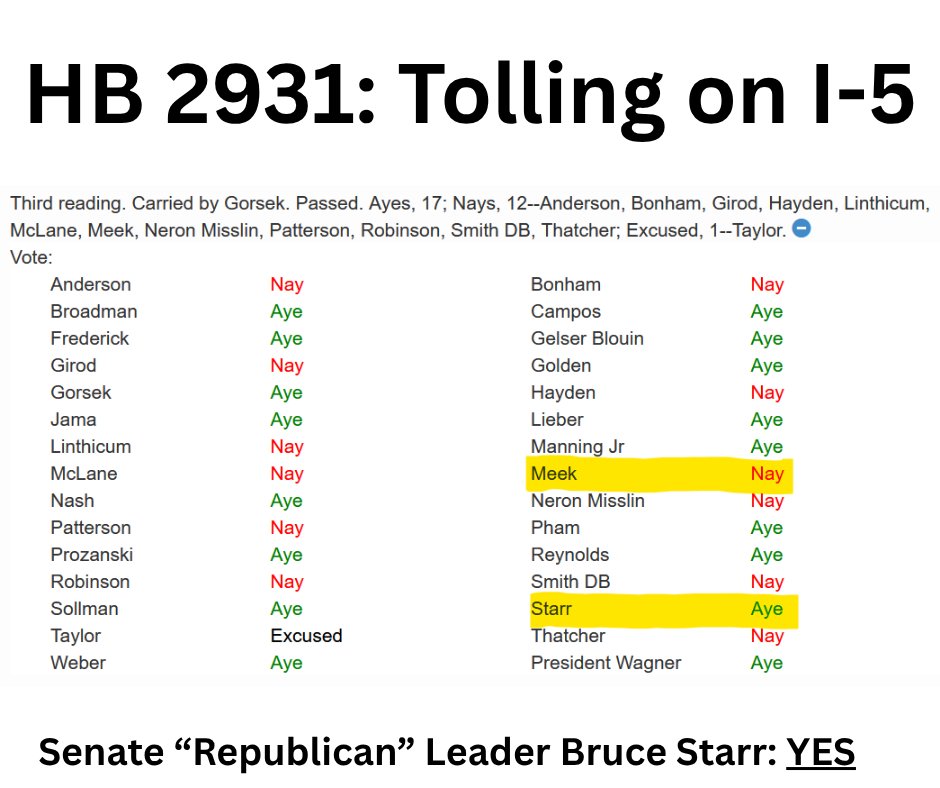 Senator Mark Meek tweet media