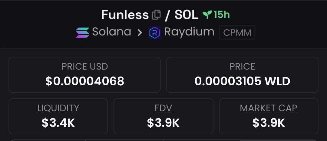 josCaraballo's tweet image. I highlighted #FUNLESS valued at $3.9k market cap, in my exclusive Telegram community
#CryptoPump #Crypto #Altseason #Solana #AltcoinAlert