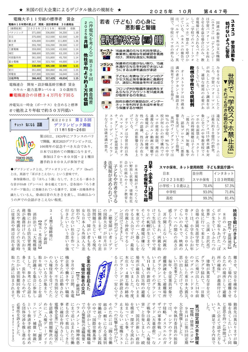 asunaro_02's tweet photo. 沖電気の職場新聞あすなろ１０月号です
声を上げ、応えてくれる仲間がいる！
電機情報ユニオンの団交で解決の道を
世界で拡がるスマホ（ＳＮＳ）規制
《沖電気を考える》第208回：「賃金格差」
ＯＫＩは他社平均より月３万円低額
ＯＡＫホームページ
：https://t.co/WxvET4eNFj https://t.co/NRmH49NOXS