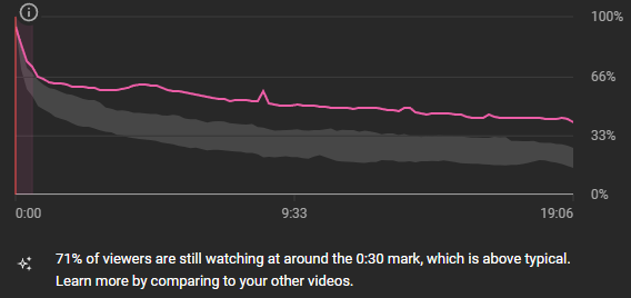 Álan Fontenele - Video Editor tweet media