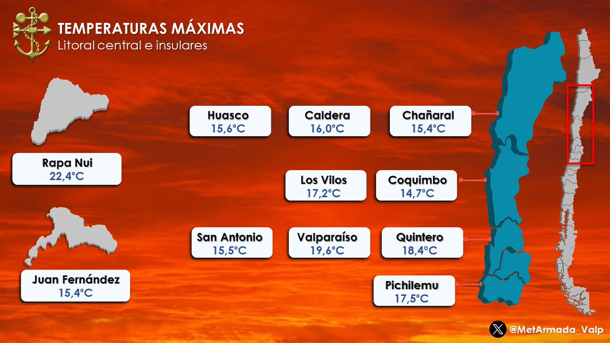 MetArmada_Valp's tweet image. Temperaturas Máximas 🌡️📷#Martes 30 de #Septiembre en las estaciones meteorológicas del litoral central e insular.  #Coquimbo #LosVilos #Chañaral #Valparaíso #SanAntonio #RapaNui #Caldera #Quintero #Juan_Fernandez #Pichilemu #Huasco