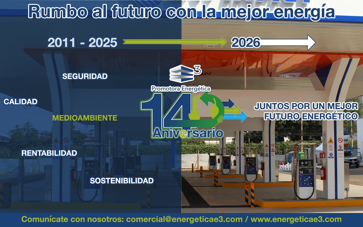 energeticae3's tweet photo. ¡Vamos Rumbo al futuro con la mejor energía!
Comprometidos siempre con los principios que nos rigen en materia de seguridad, calidad, sostenibilidad, cuidado al Medioambiente y rentabilidad.

#energialimpia #GNV #GNC #CNG #MejorEnergia #EnergiaSegura https://t.co/iqBH5omDji
