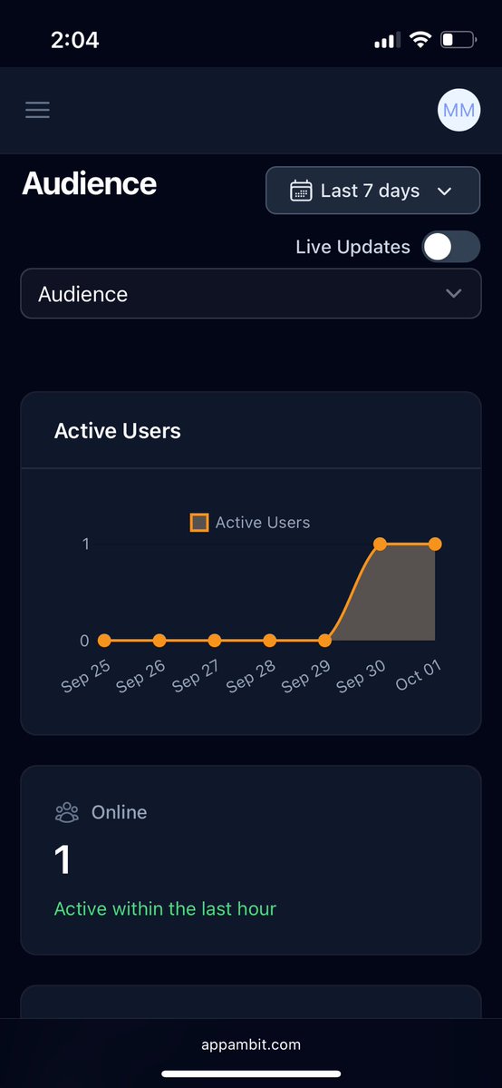 AppAmbit's tweet image. App Center is shutting down. Here’s the AppAmbit dashboard on mobile 📱 — crash reporting, analytics, and build distribution in one place.

Beta open → appambit.com/welcome

AppAmbit is independent and not affiliated with or endorsed by Microsoft or App Center.
#dotnetmaui…