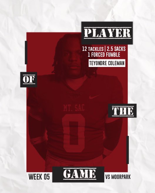 Big-time stops, big-time players⭐ DEFENSIVE PLAYERS OF THE GAME