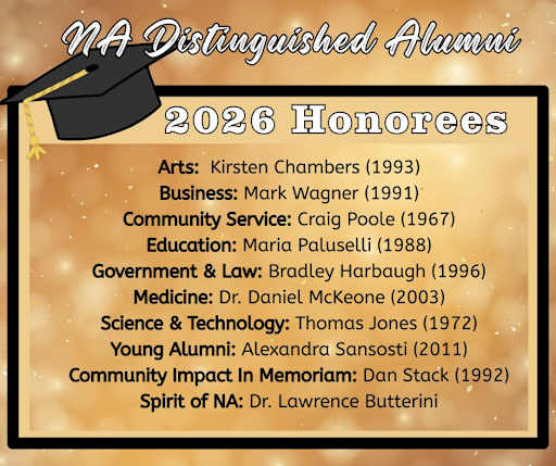 NA Foundation tweet media