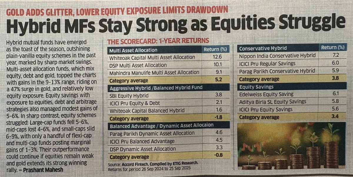 Aashish P Sommaiyaa tweet media