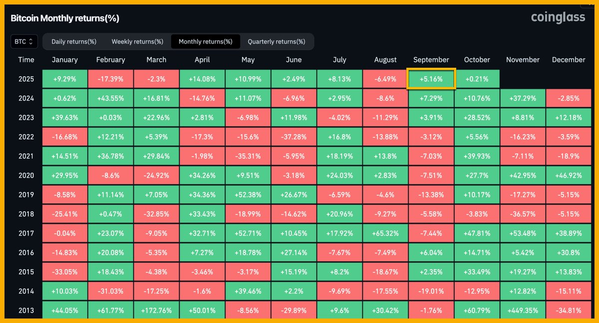 ThuanCapital tweet media