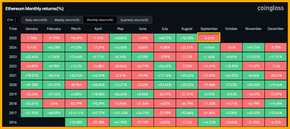 ThuanCapital tweet media