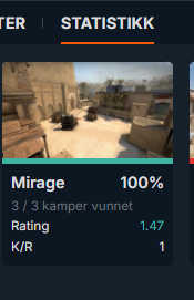 MidonatorNcs's tweet image. mirage guru 4-0 div2