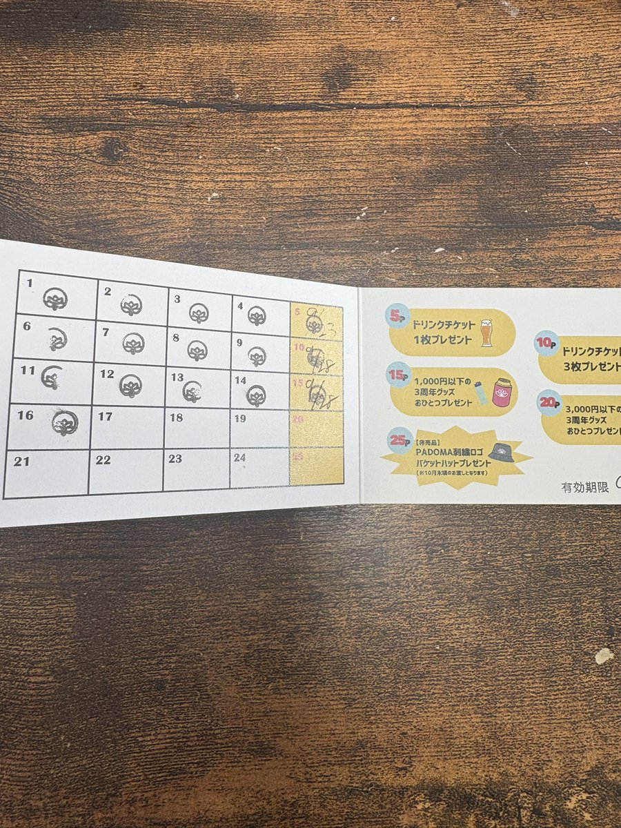 PADOMA3周年楽しかった　俺はここまで　バケハ達成の皆様おめでとうございます㊗️ また来年もやって欲しいな