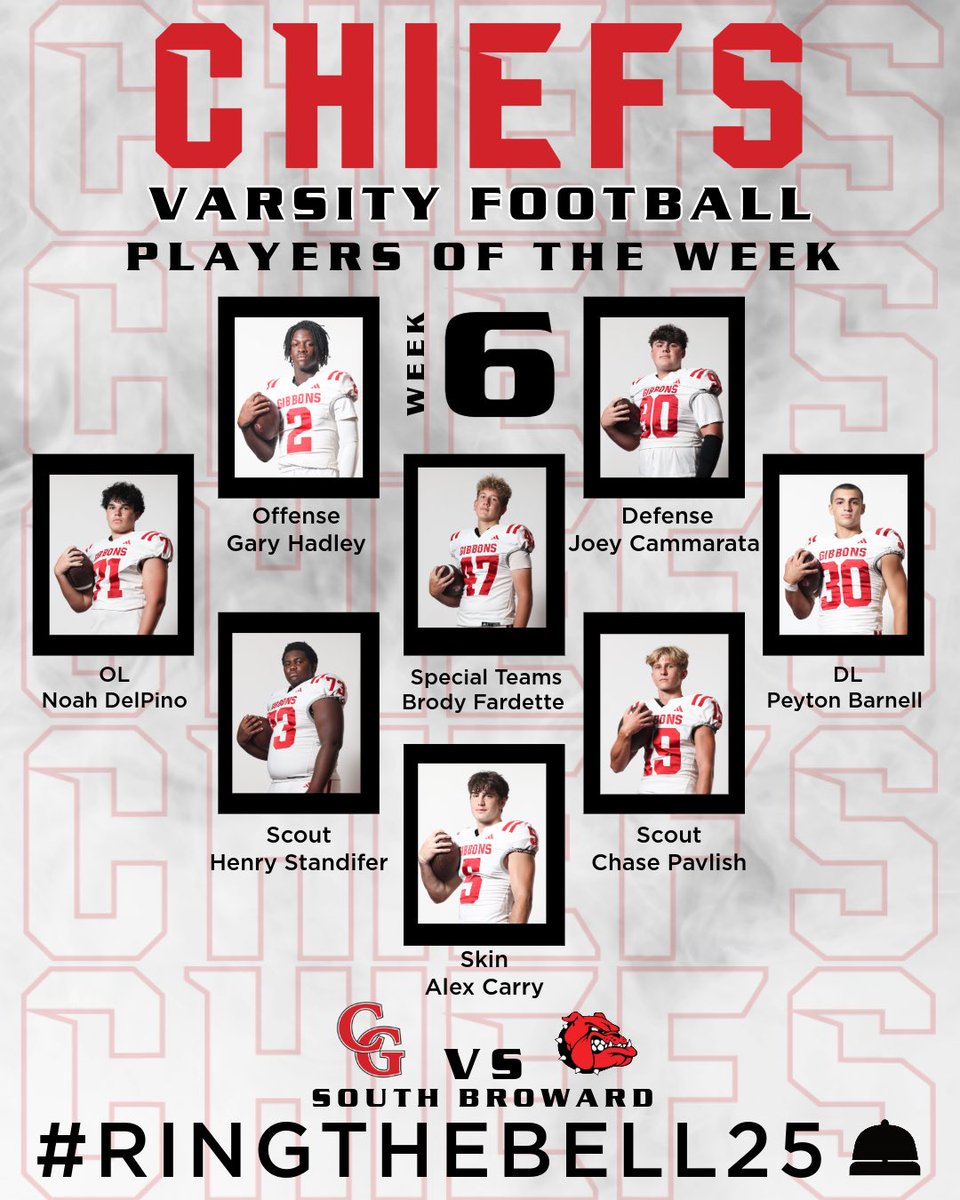 Congratulations
Players of the Week 🔴⚪️
VS South Broward Players
Offense – Gary Hadley #2 
Defense – Joey Cammarata #90 
OL – Noah DelPino #71
DL- Peyton Barnell #30
Special Teams – Brody Fardette #47
Redskin – Alex Carry #5
Scout Team:
Chase Pavlish #19
Henry Standifer #73