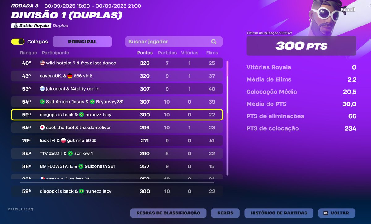 dava pra ter ido melhor😐

primeiro camp pos desban <a href="/nunezzftn/">nunezz</a> 😃