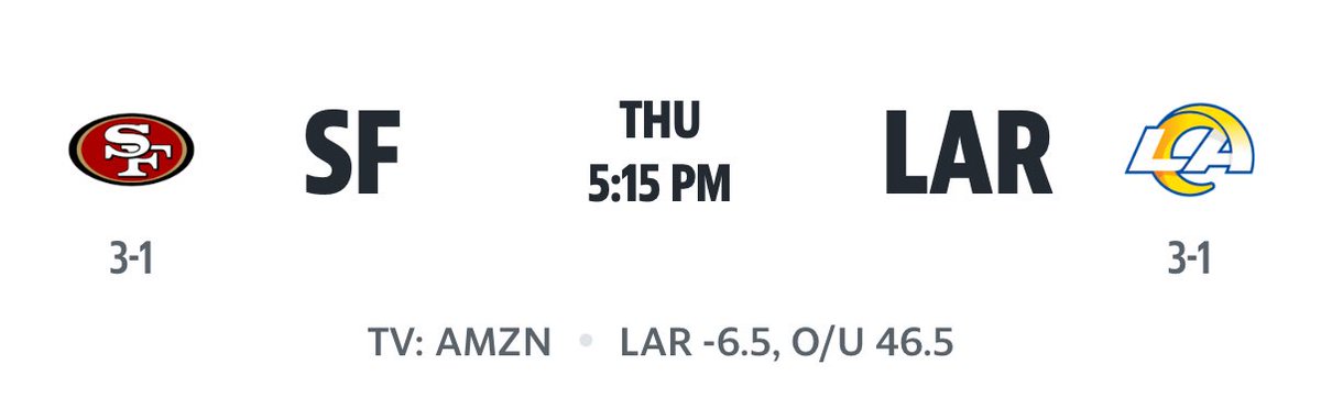 The line shifted again to Rams -6.5. 
#RamsHouse