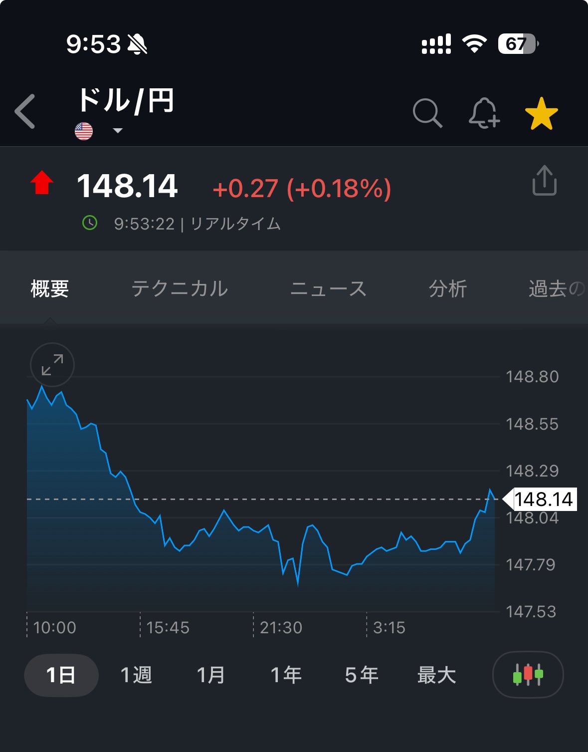 うまれ★フォロー割引 受注生産】注文から約3～4ヶ月後発送予定 野球 オーダー ゼット