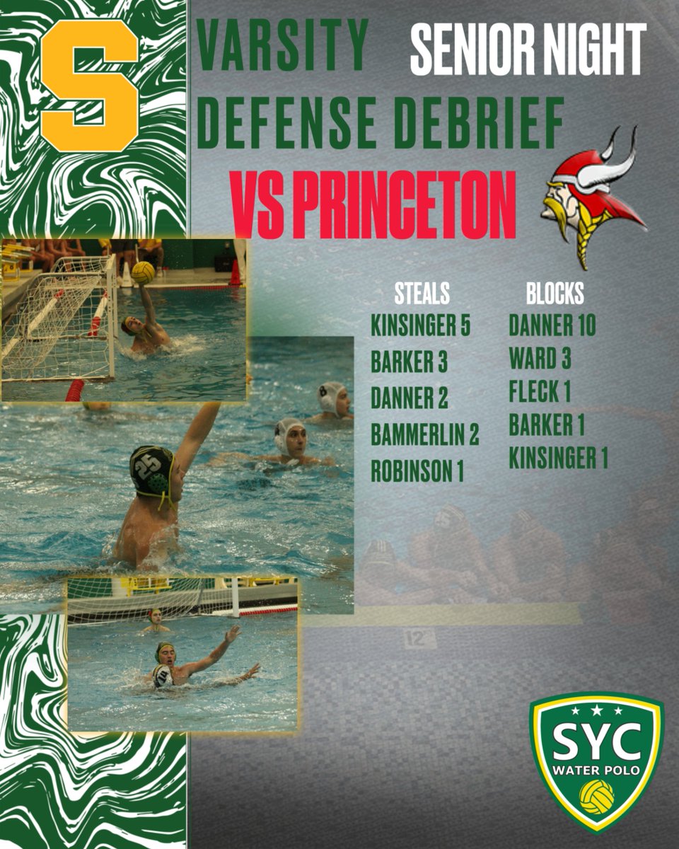 Sycamore Boys Polo tweet media