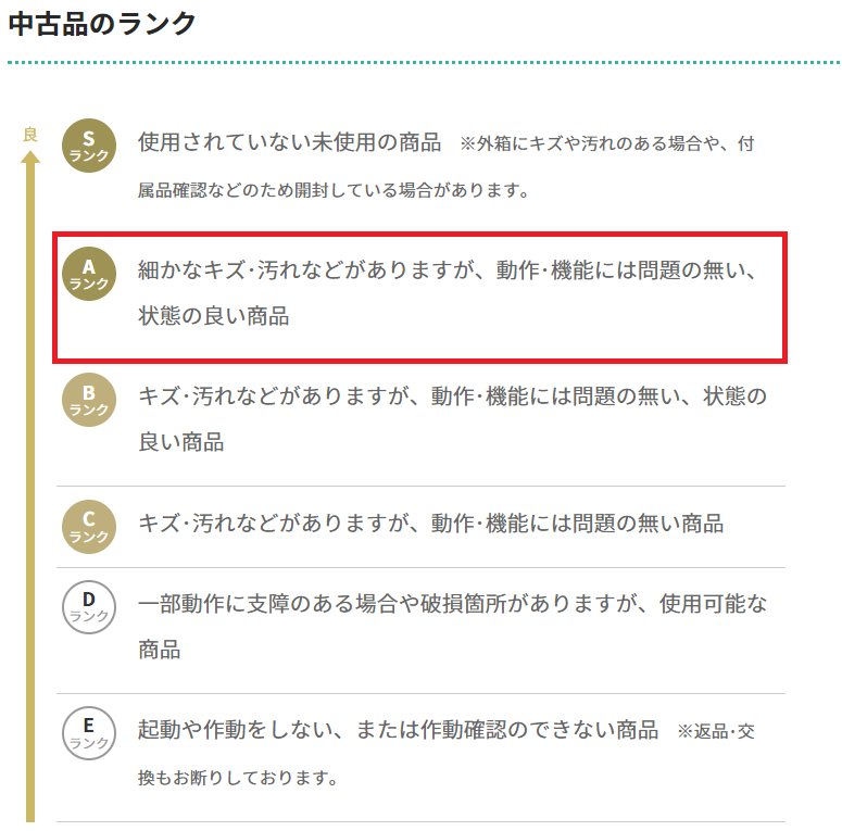 ソフマップの中古専門サイト「リコレ！」 tweet media