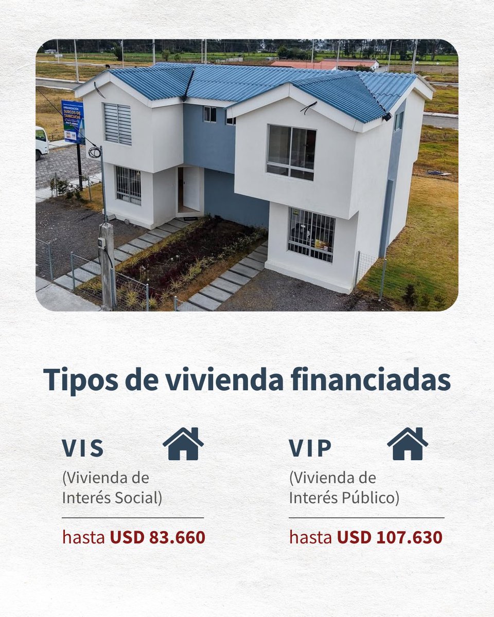 El programa Tu Casa Miti-Miti, impulsado por el Gobierno Nacional, permite a las familias pagar solo la mitad de la cuota hipotecaria. 🏡

Con tasa del 4,99%, plazo de hasta 25 años y entrada del 5%, ya se han financiado casi 6.000 viviendas #VIS y #VIP en el país.

#APIVE