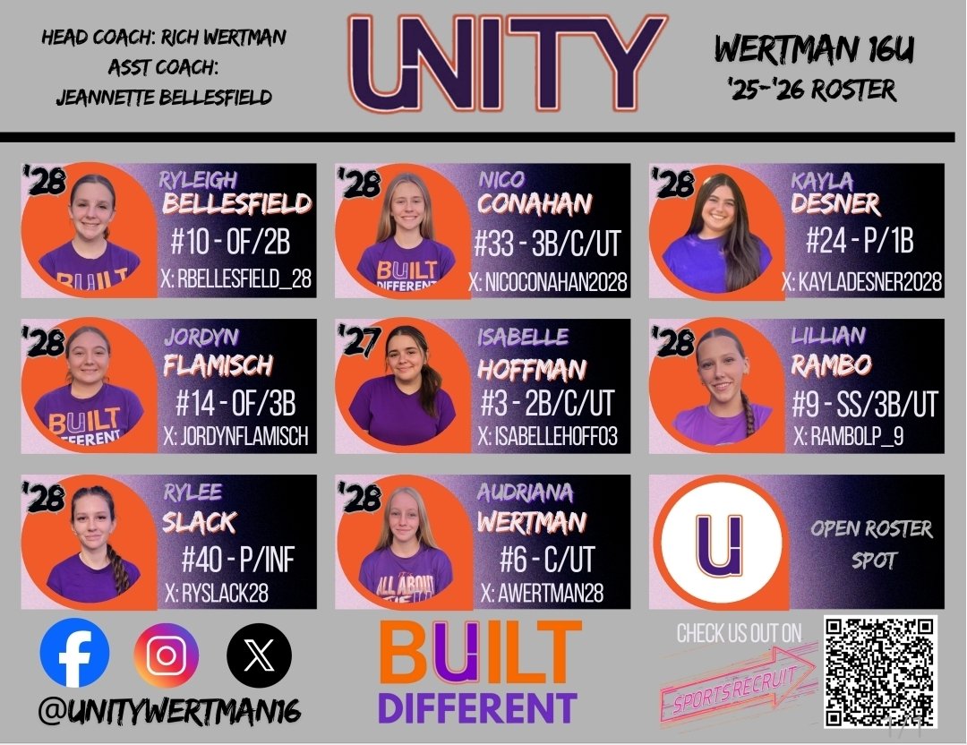UnityWertman16's tweet image. 🚨SCHEDULE ALERT🚨
This talented group of young ballers will be hitting the dirt this weekend at the NJ Outlaws Fall Showcase! 

Let&apos;s gooooo, ladies! 🥎🙌🏻

#BuiltDifferent #UnitySoftball