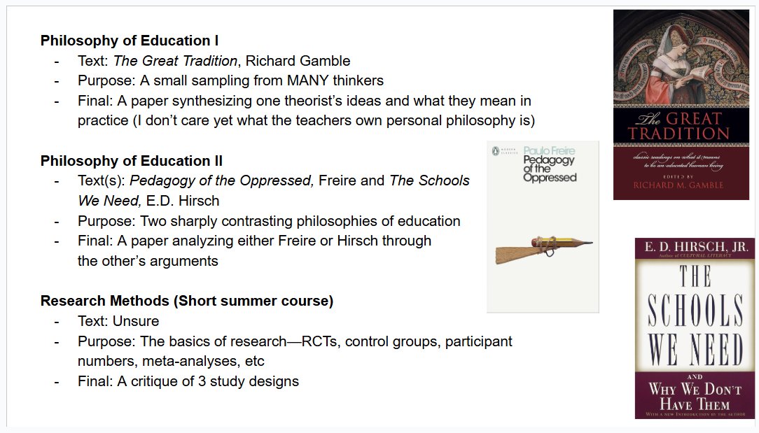 MrDanielBuck's tweet image. Waiting for a flight, I decided to throw together my ideal teacher prep coursework

If I had 12-ish classes to train teachers in a university setting, what general outline of courses would I design? What texts should they read?

Let me know what you think: