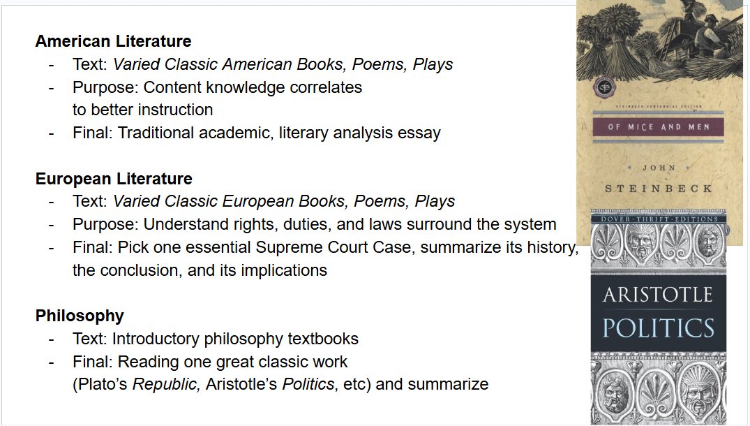 MrDanielBuck's tweet image. Waiting for a flight, I decided to throw together my ideal teacher prep coursework

If I had 12-ish classes to train teachers in a university setting, what general outline of courses would I design? What texts should they read?

Let me know what you think: