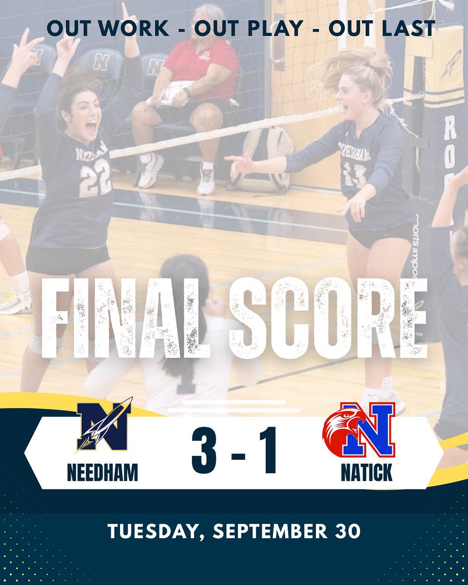 Needham wins 3-1 over Natick. JV wins 2-0 and freshmen drop a close one 2-0. Julia Burns led the way with 11 kills. Sadie Stants with another 9. Bella Lee dished out 29 assists and 6 aces on the match!