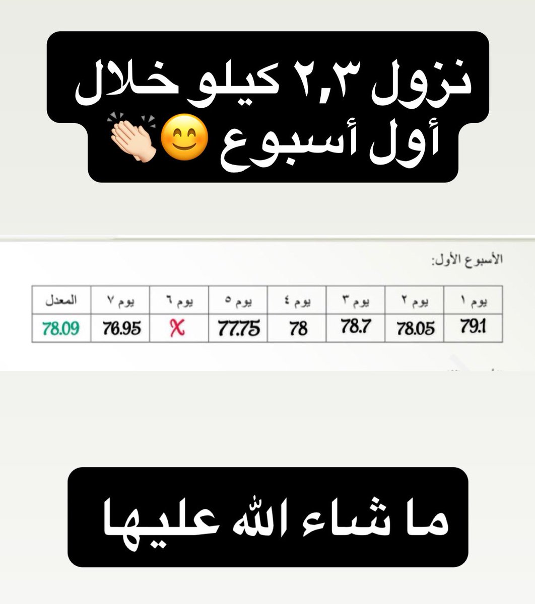 شوي تحفيز لكم 😇👇🏼