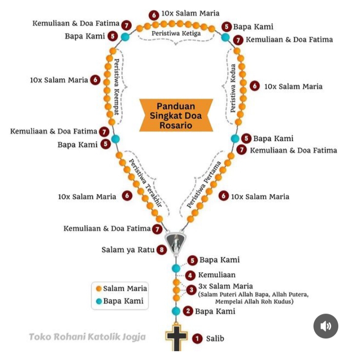 Mbak - Tolong chat ke WA aja! tweet media