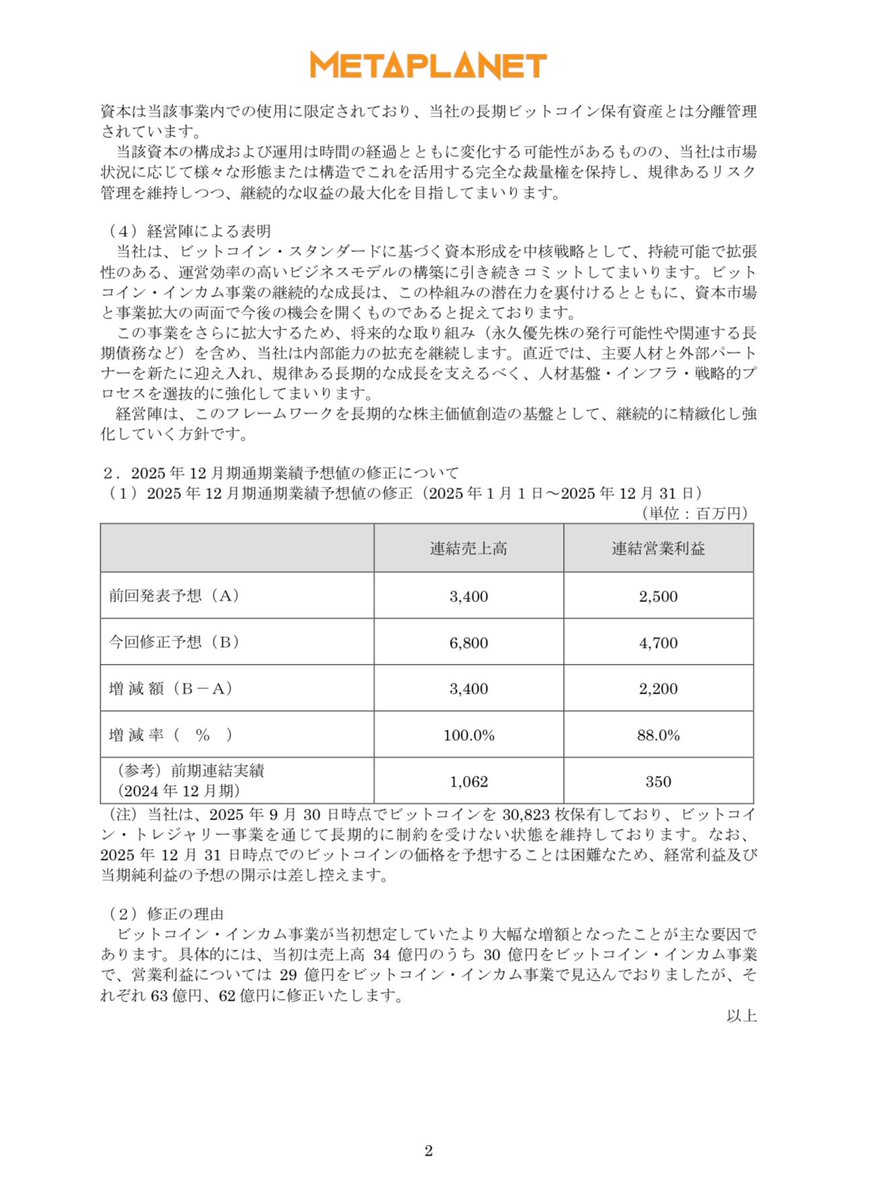 ビットコイン・インカム事業の2025年第３四半期業績および2025年12月期通期業績予想の修正に関するお知らせ