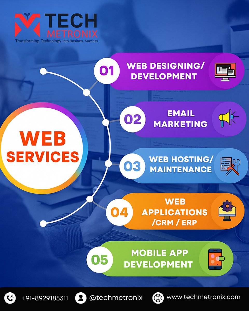 TechMetronix's tweet image. Web Design &amp;amp; Development
Want a website that works for you? TechMetronix in Gurgaon builds beautiful, fast &amp;amp; easy-to-use websites for your business.
techmetronix.com/services/hrms-…
📞+91-8929185311
📩info@techmetronix.com
#WebDesignGurgaon #WebDevelopmentIndia #TechMetronix