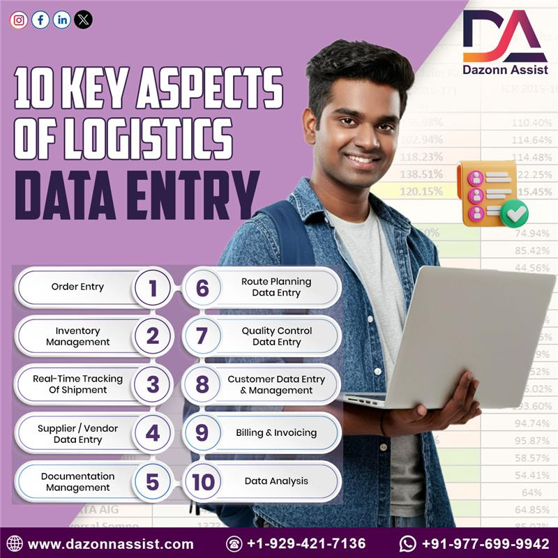 dazonn_assist's tweet image. 🚚 10 Key Aspects of Logistics Data Entry by Dazonn Assist!
Streamline your supply chain with precise, professional services.
✅ Order Entry | Inventory | Shipment Tracking
✅ Supplier/Vendor Data | Documentation | Route Planning
#LogisticsDataEntry #DazonnAssist #DataAccuracy