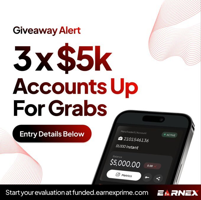 3 X $5,000 Prop Account Giveaway
To Qualify
1. Follow <a href="/earnexfunded/">Funded By Earnex</a> , <a href="/P7anX/">PlanX</a> and <a href="/B_trader__/">B Trader</a> 
2. Like and Retweet this post
3. Like and retweet Quoted post
4. Tag 3 traders
I will be selecting 2 winners via TheXpicker and 1 Active Follower
Goodluck