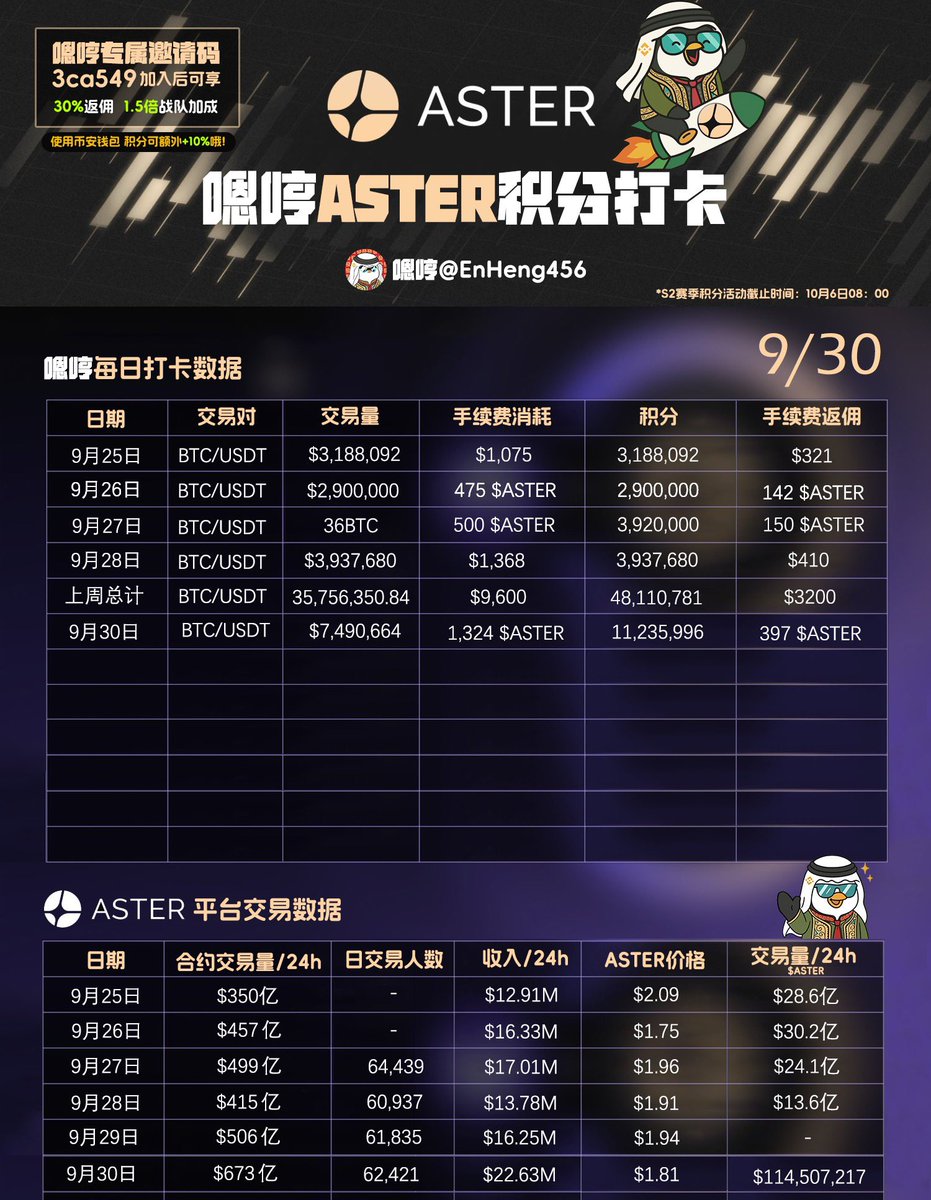 EnHeng嗯哼.Ai tweet media