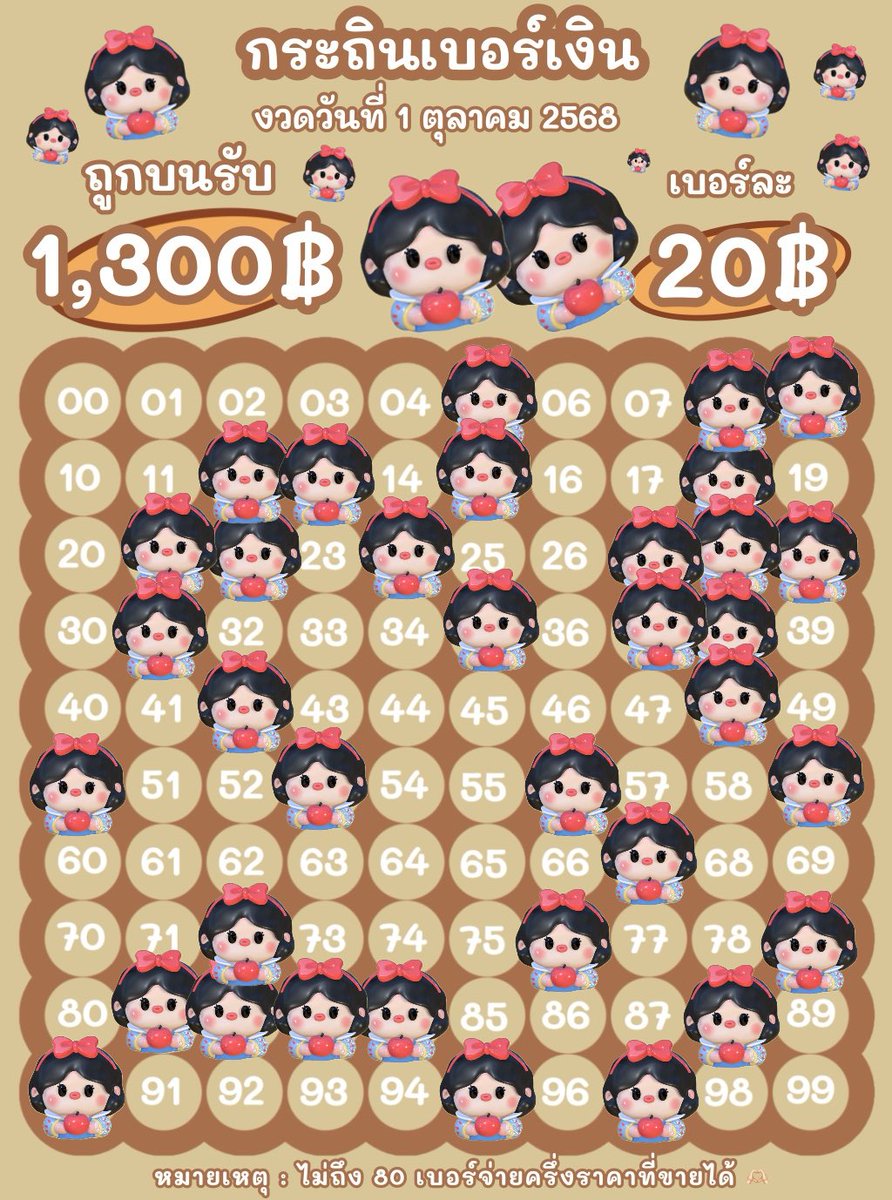 🔥อัพเดตล่าสุด❤️‍🔥

✨เบอร์ละ 20 ฿ 
    
💥 ลุ้น บน-ล่าง 
~~~~6 ฟรี 1~~~~

#เบอร์เงิน #เบเร์เงินสด #หวยงวดนี้ #หวยรัฐบาลไทย #หวย