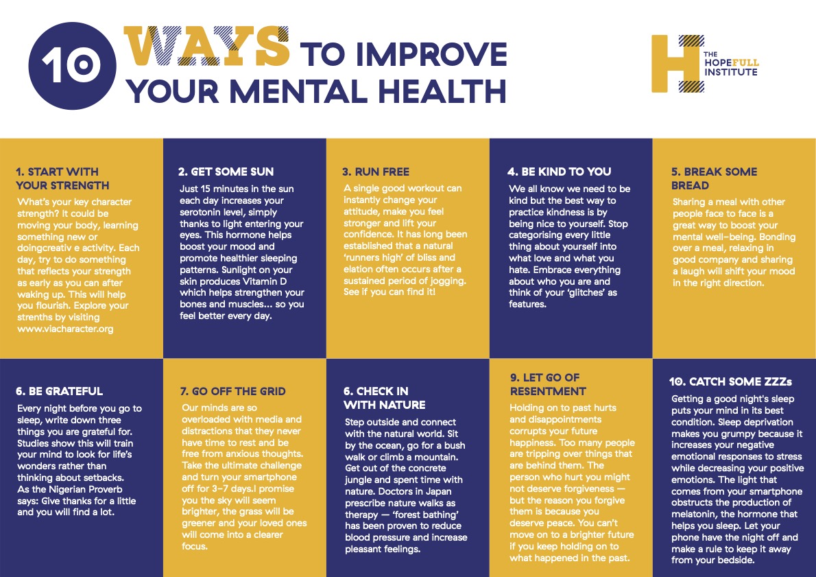 Today, October 1st, begins #worldmentalhealthmonth Looking for practical ways to start?

Our "10 WAYS TO IMPROVE YOUR MENTAL HEALTH" guide is packed with actionable tips for daily self-care and resilience.

Find the full guide: teacherspayteachers.com/Product/10-Way…