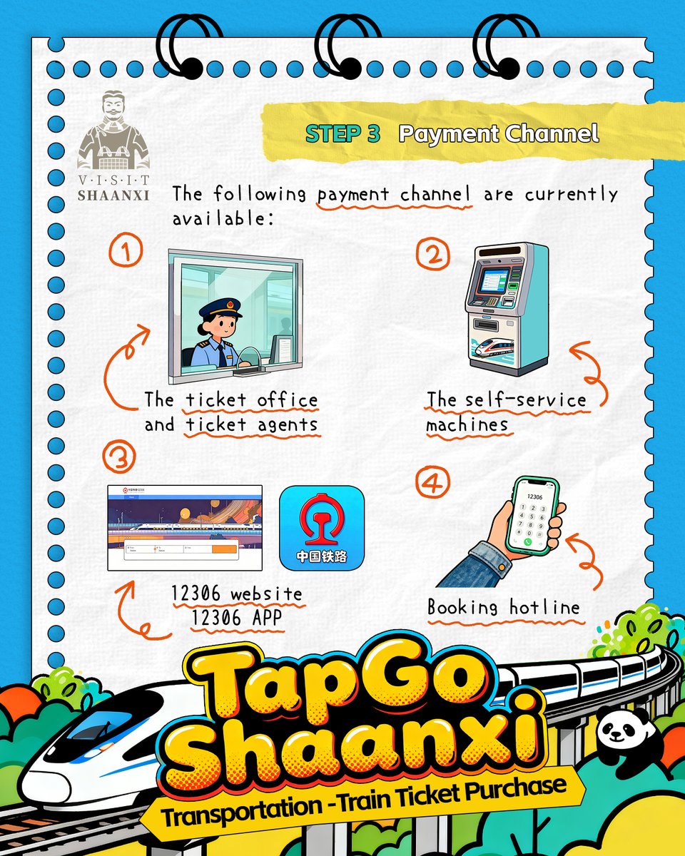 Visit Shaanxi tweet media