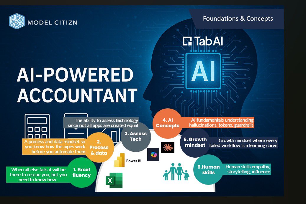 Lance Rubin tweet media