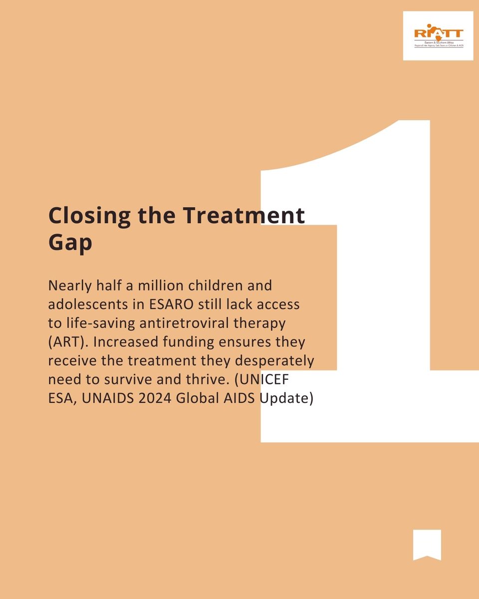 RIATTESA's tweet photo. These are the actions we're championing. We want to hear from you: What do you believe are the top 3 things we need to do ASAP to achieve an AIDS-free future in ESARO? Let's discuss and drive change together!
#EndAIDS #ESARegion #HIVPriorities #Advocacy #CommunityAction https://t.co/CSutPd3q0Z