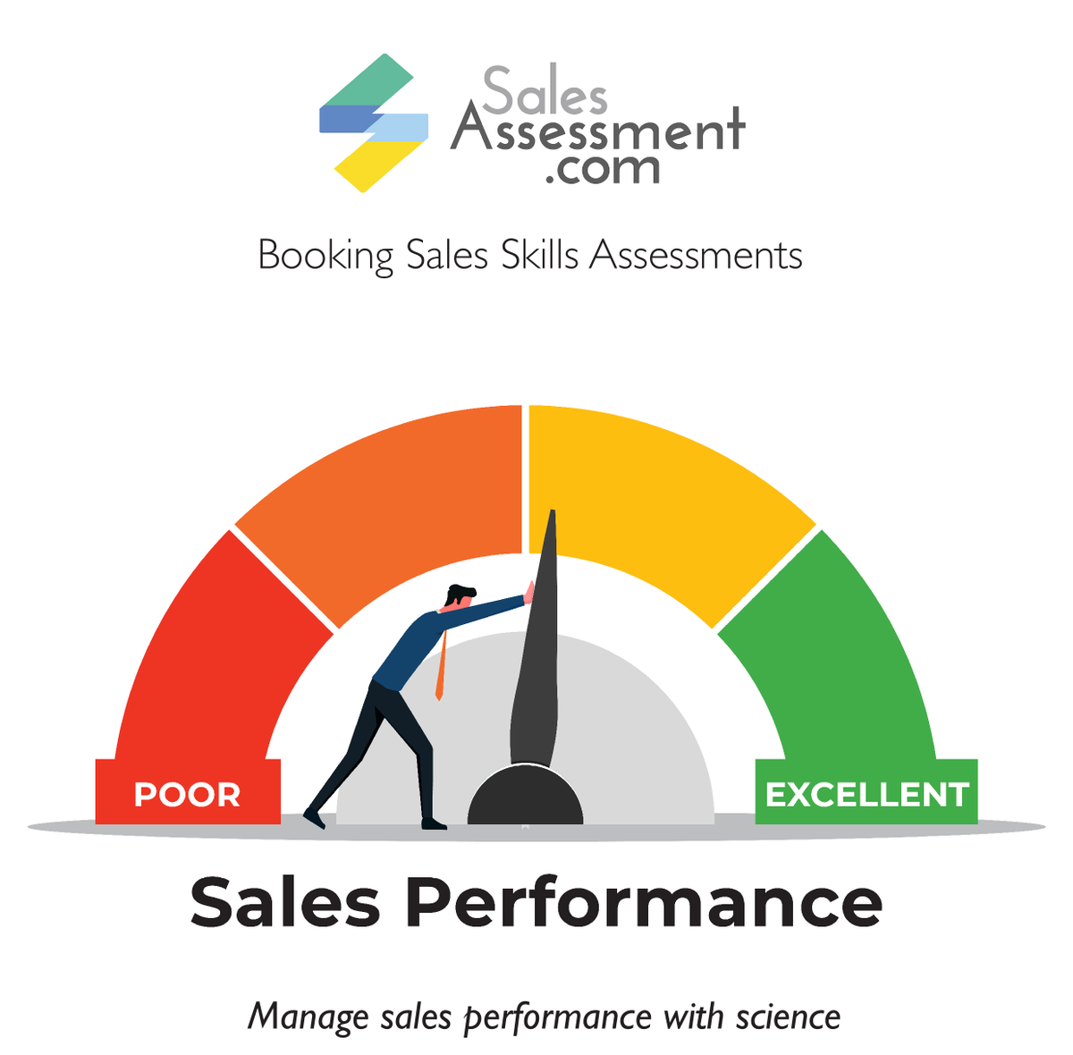 A new guide to booking assessments is now available.

See how simple the process is. 
DM me for a copy.

#sales SalesAssessment.com