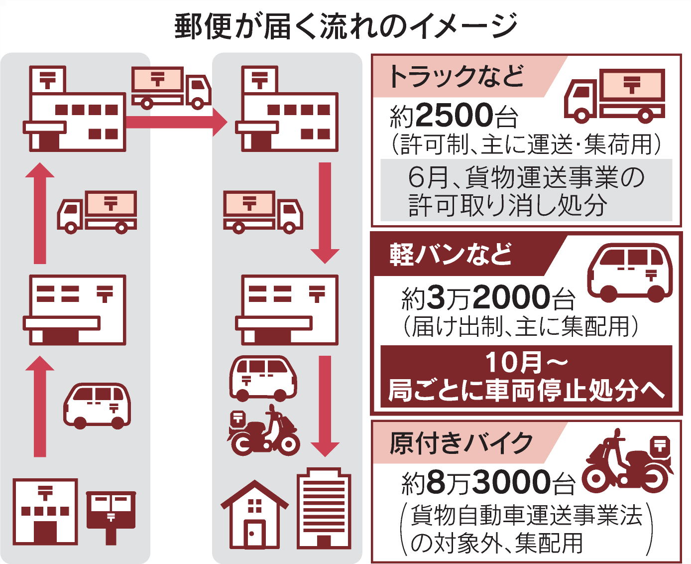 確認用！1999年グリーティング切手猫使用済28枚台紙張畳んで郵送 確認用！1999年グリーティング切手猫使用済28枚台紙張畳んで郵送