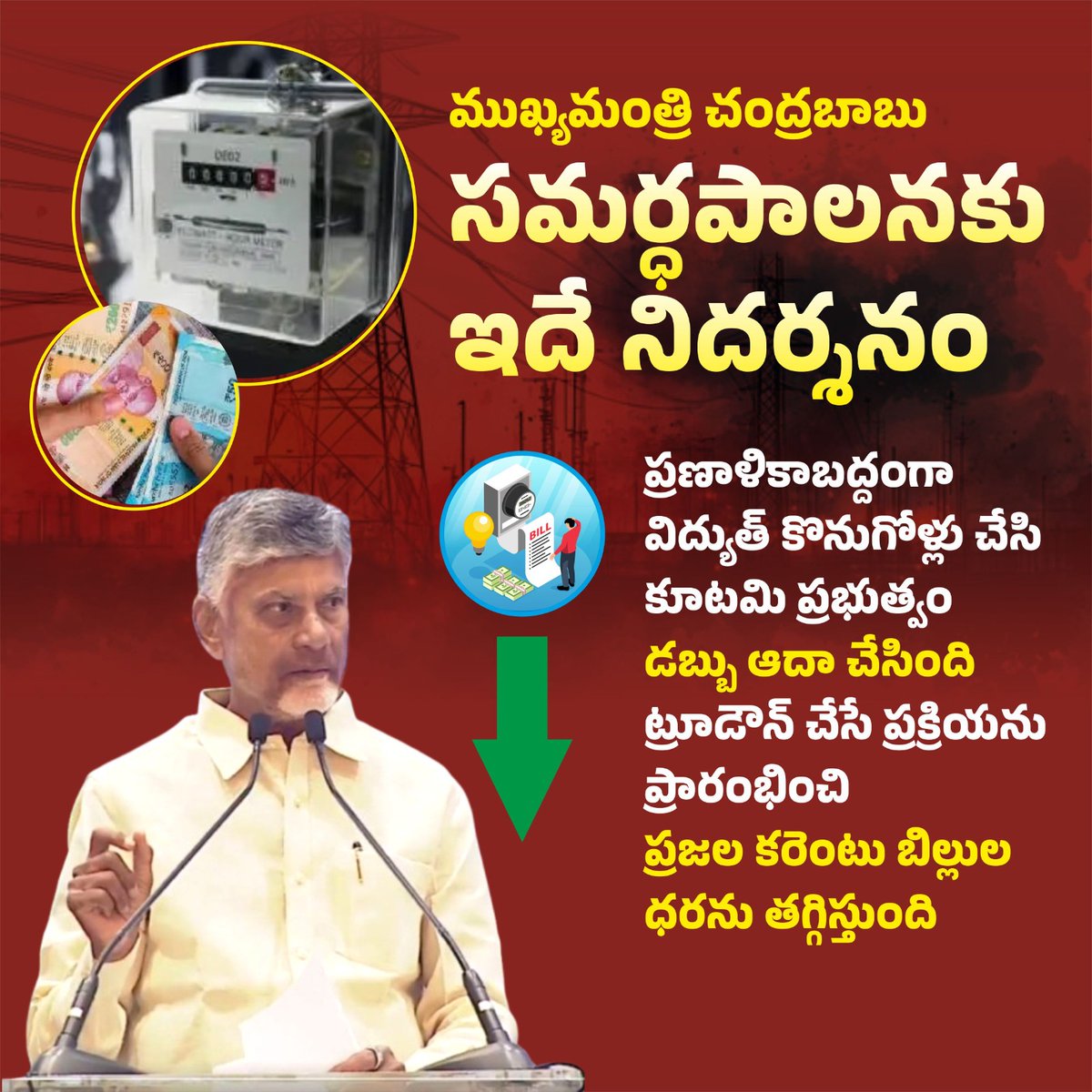 VenuBabuAlluri1's tweet image. ముఖ్యమంత్రి చంద్రబాబు గారి సమర్ధ పాలనకు నిదర్శనం విద్యుత్ కొనుగోలులో అయిన ఆదా. దీని ద్వారా ప్రజల కరెంటు బిల్లులు తగ్గిస్తున్నారు. 
#PowerPayBackInAP 
#IdhiManchiPrabhutvam 
#ChandrababuNaidu 
#AndhraPradesh