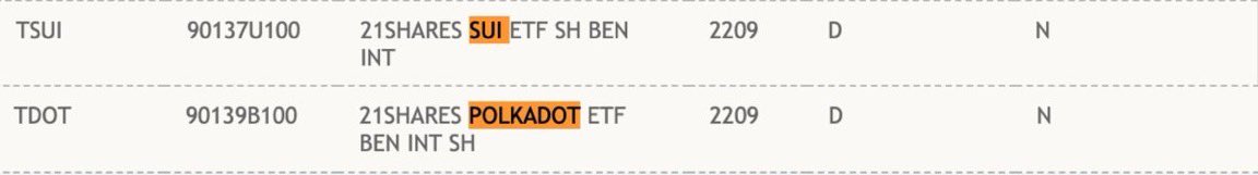 21Shares Polkadot ETF already listed on the DTCC platform. 👀
