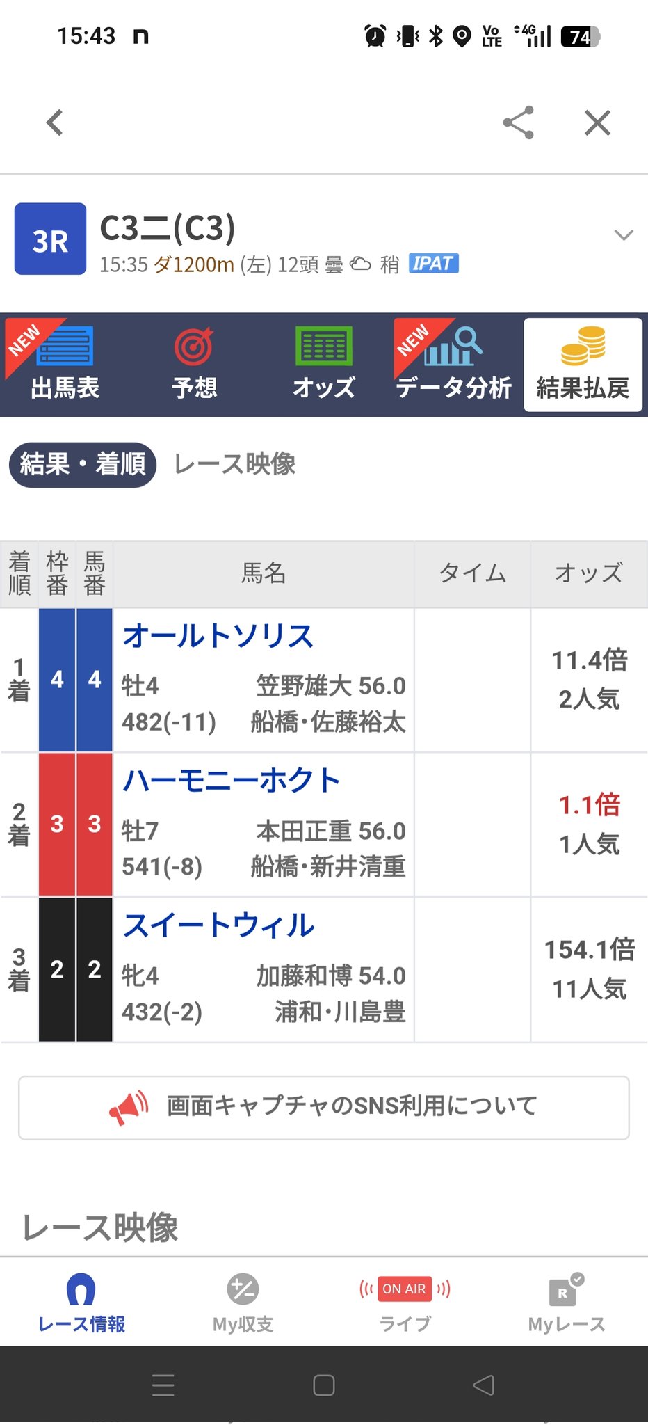 西京の馬券師三宅 on X: 