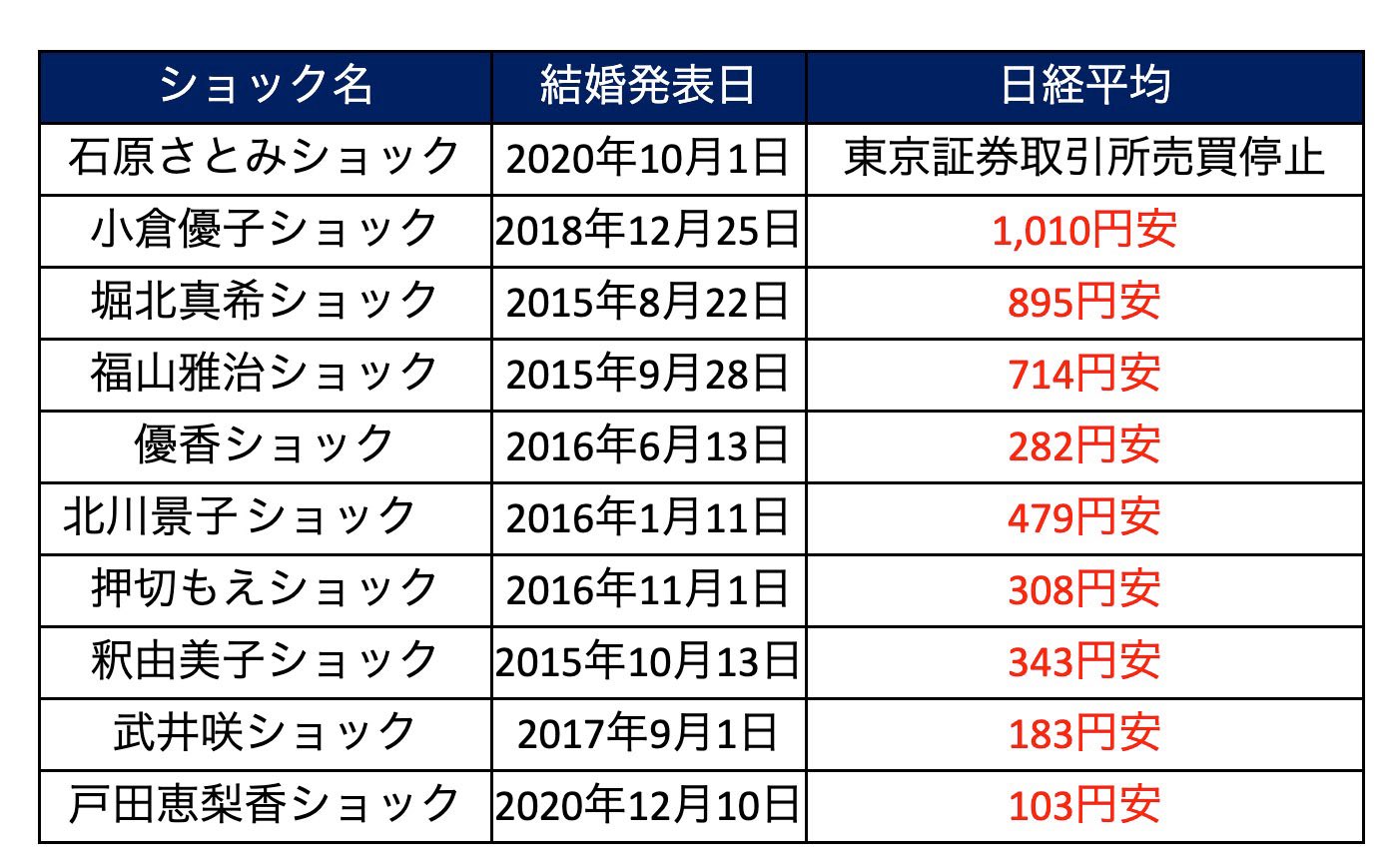 テスタさま専用！ セマック® ドキュメントスタンド – セキセイ株式会社