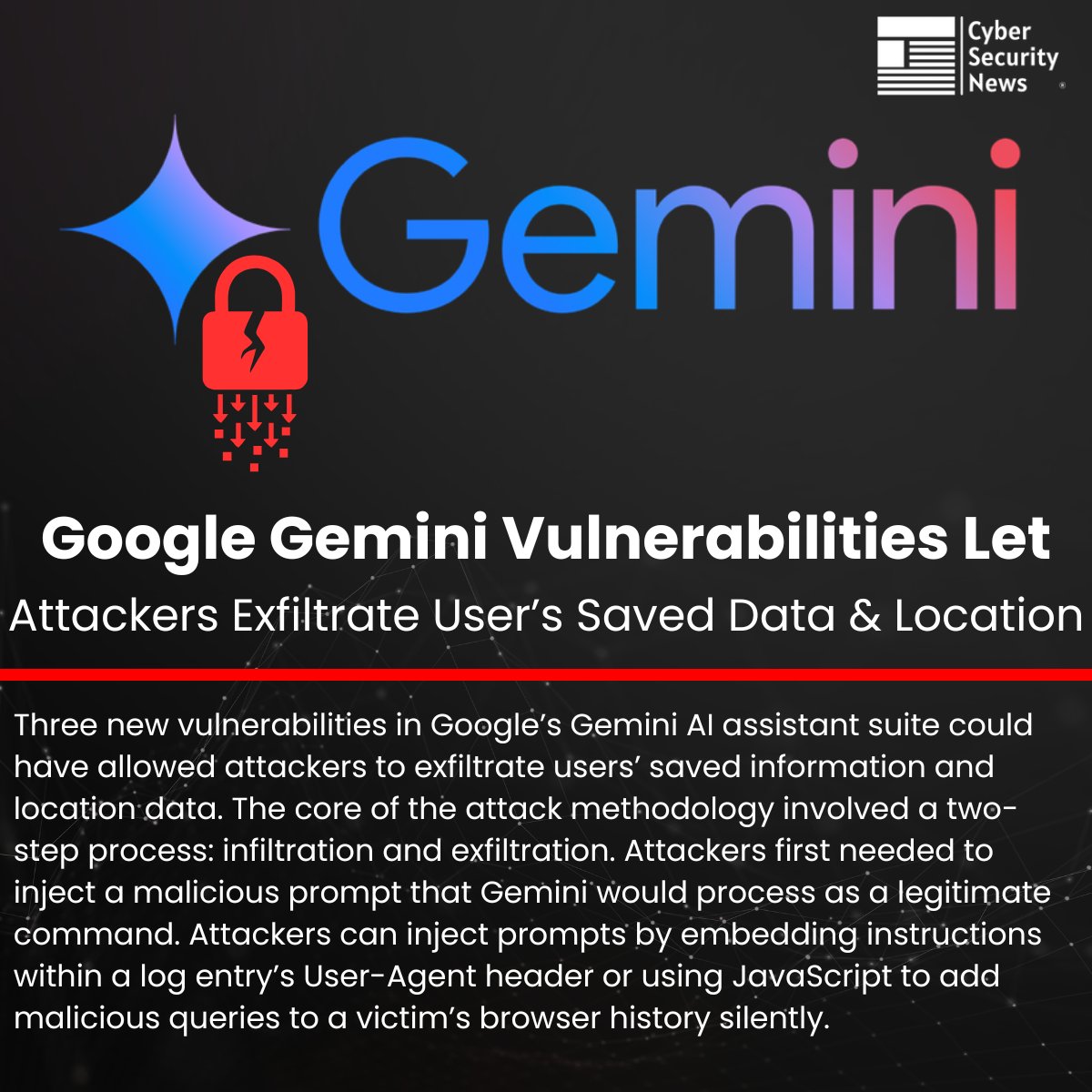 The_Cyber_News's tweet image. 🚨 Google Gemini Vulnerabilities Let Attackers Exfiltrate Users’ Saved Data and Location 

Read more: cybersecuritynews.com/google-gemini-…

Three new vulnerabilities in Google’s Gemini AI assistant suite could have allowed attackers to exfiltrate users’ saved information and location data.…