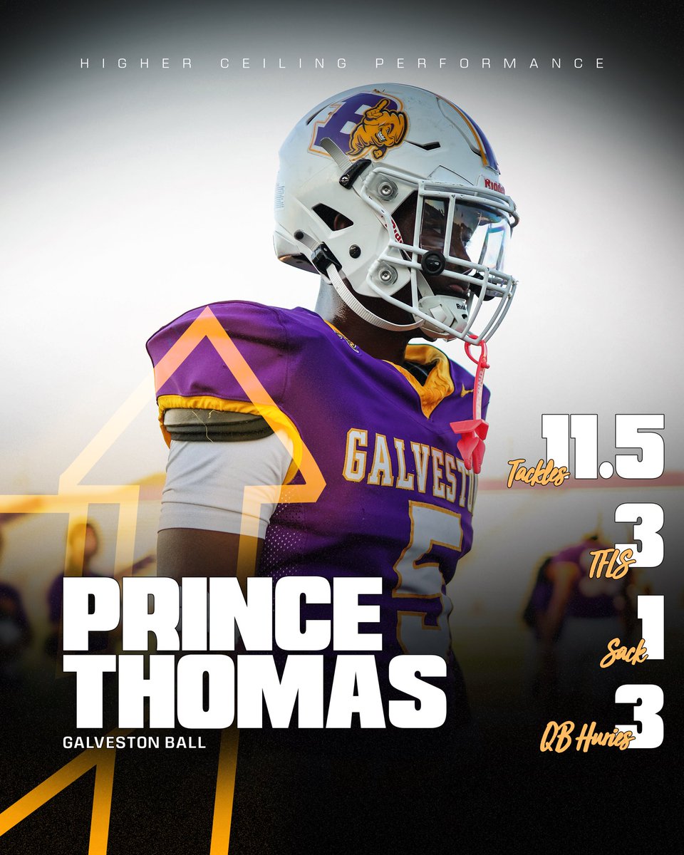 Blessed to be named top performer of the week 🙏🏽 <a href="/DonnieBaggs_/">#HCville</a> #hcville <a href="/GalvestonBallFB/">Galveston Ball Football</a> <a href="/CoachJG_/">Justin Gordon</a> <a href="/CoachArmstrong0/">Austin Armstrong</a> <a href="/Lane_Kiffin/">Lane Kiffin</a> <a href="/CoachBlakeBaker/">Blake Baker</a> <a href="/Bullough40/">Max Bullough</a> <a href="/CoachKWils/">Coach Ken Wilson</a> <a href="/JaxWarshawUA/">Jaxon Warshaw</a> <a href="/CoachWEFritz/">Coach Willie Fritz</a>