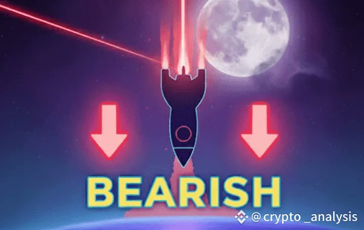 BeLaunch_'s tweet photo. $SOL SHORT ALERT
Entry: current levels
Targets:
TP1 → 205
TP2 → 200
TP3 → 195
Manage risk, set stops.
Trade smart.
#SOL #CryptoTrading #ShortSignal #belaunch https://t.co/n9423WKEsj