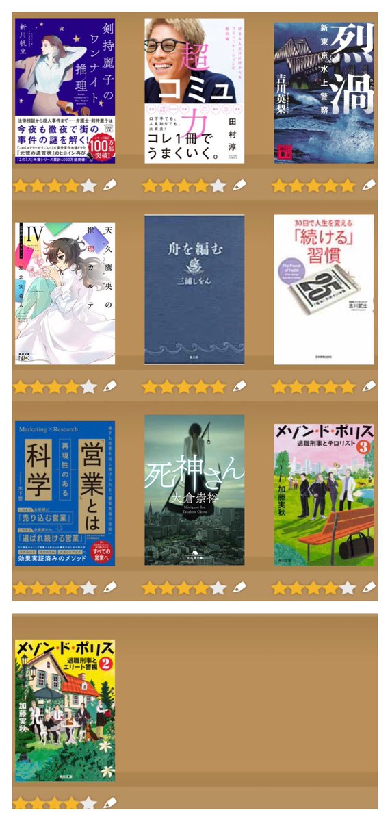 dyukio2's tweet image. 📚9月の読書まとめ📚
事件を追うスリルから、続ける習慣のヒントまで幅広く。
一冊ごとに新しい発見があって、次の本選びが楽しみになります。

#読了 #9月読書記録 #読書好きな人と繋がりたい #小説 #実用書
