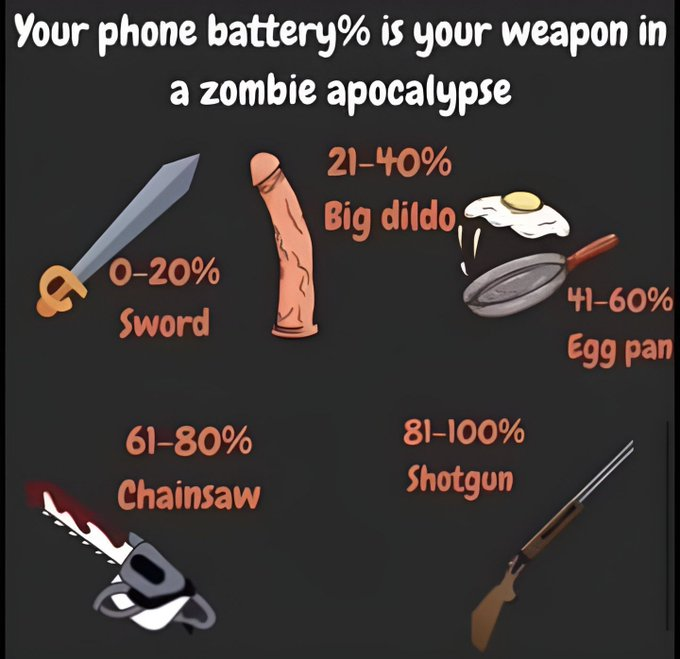 I live. 100% BOOM Baby!