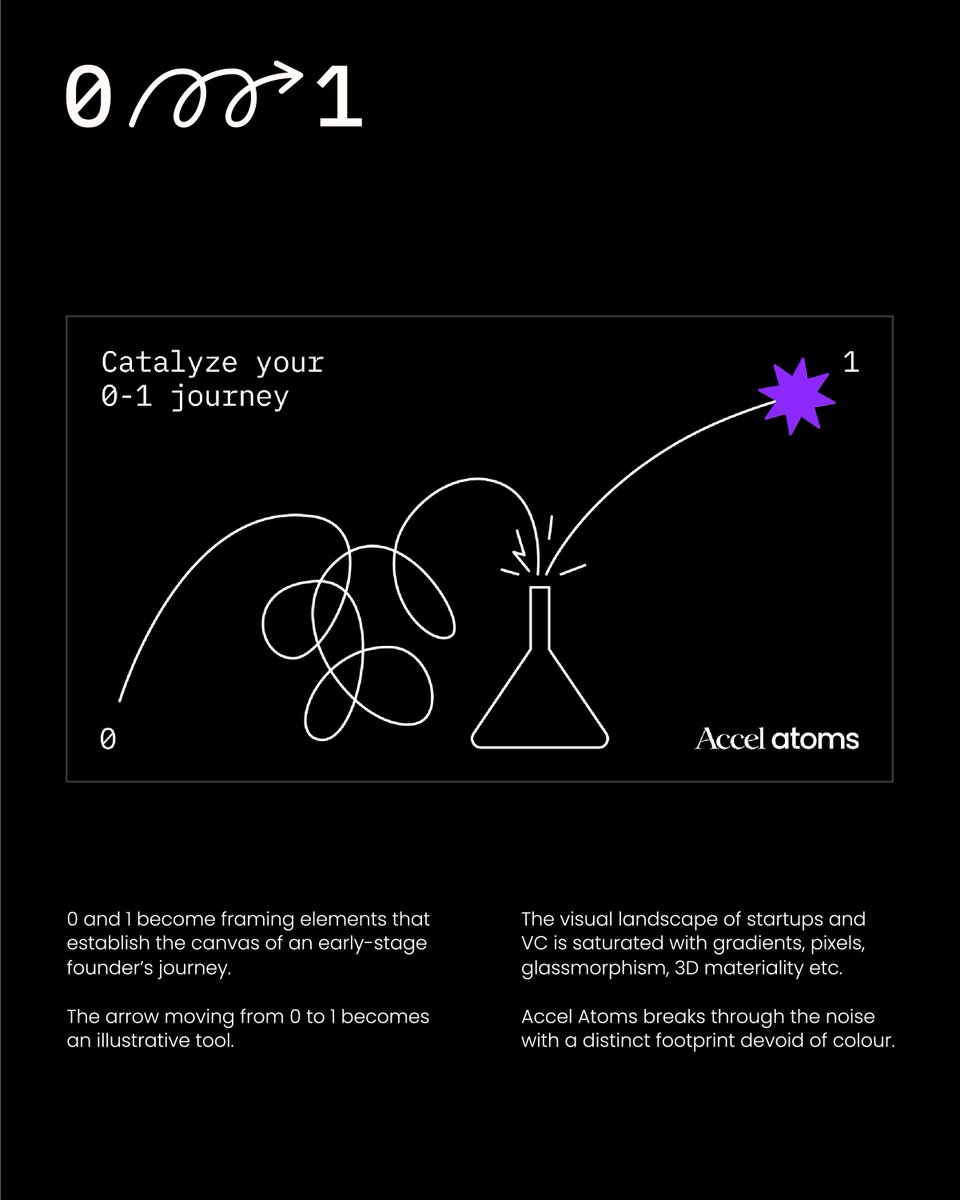 Anthony Lopez tweet media