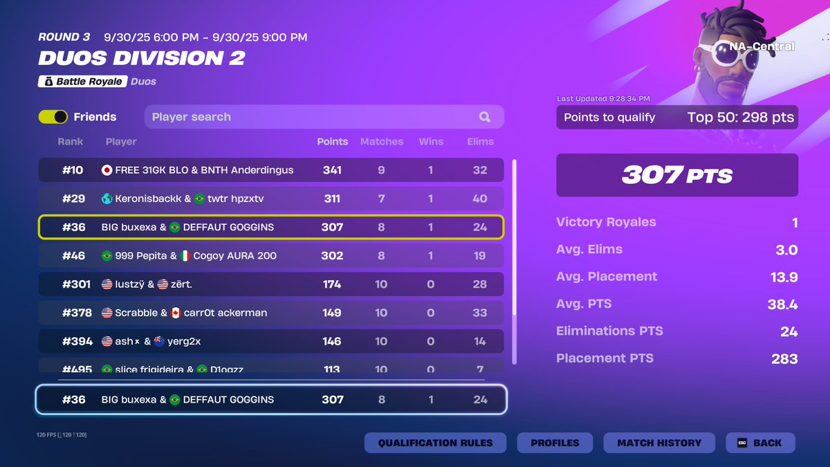 Didn't queue last game cause my duo pc is ass
<a href="/deffautz/">DEFFAUT</a> so foi dropar  o <a href="/mxlttaa/">malta</a> que deu qual